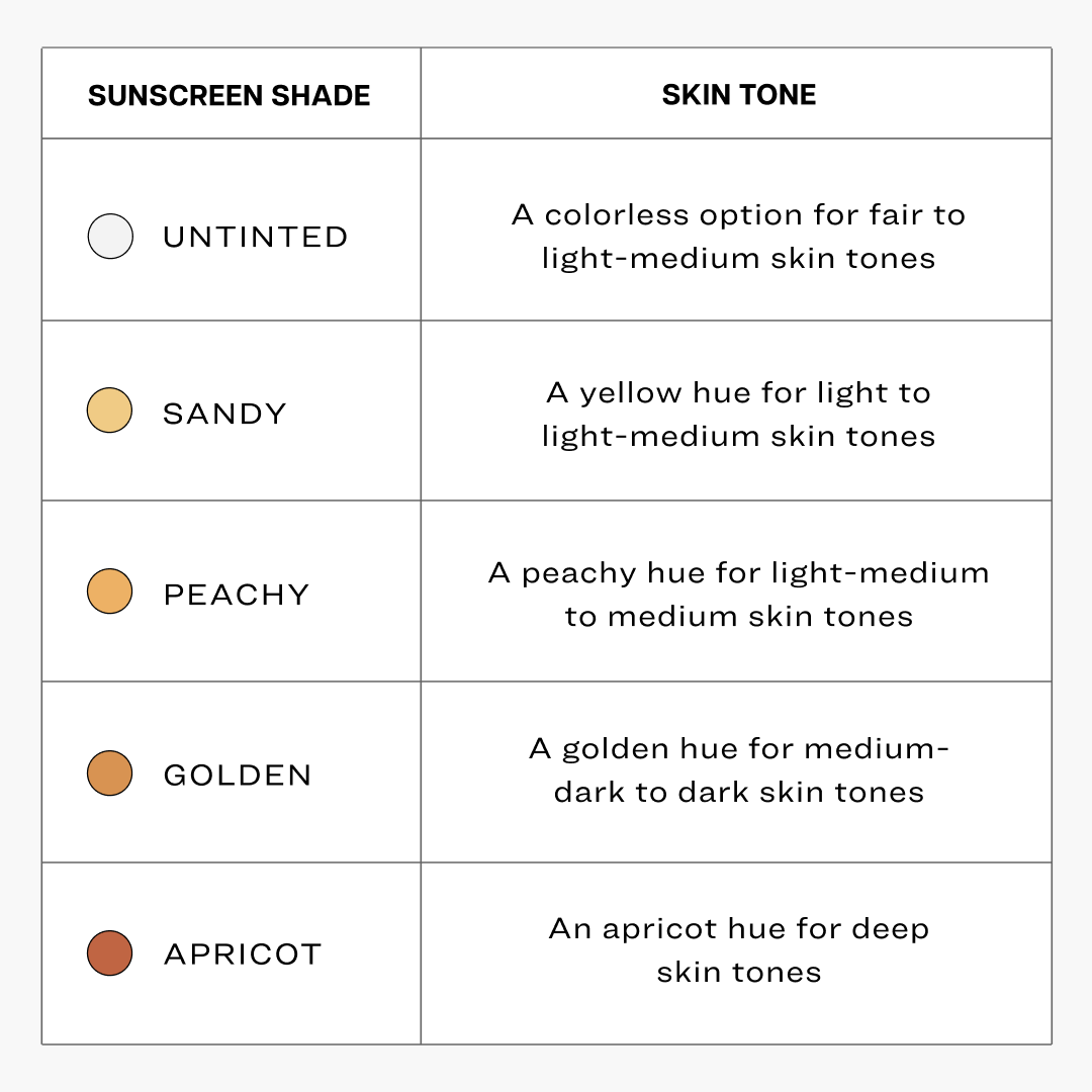 Everyday Sunscreen - CA